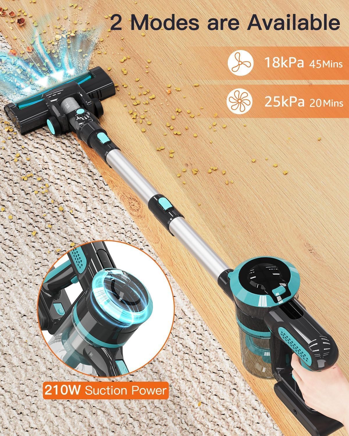 2024 Upgraded Cordless Vacuum Cleaner, 25KPa Powerful Suction with 120,000 RPM Brushless Motor, 45-Minute Runtime, Rechargeable Battery, 4-in-1 Lightweight Upright Vacuum for Pet Hair and Carpets